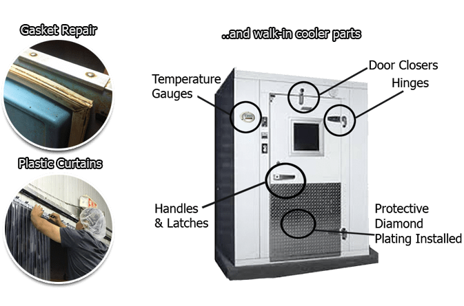 A picture of an old refrigerator with some parts labeled.